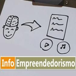 Info Empreendedorismo